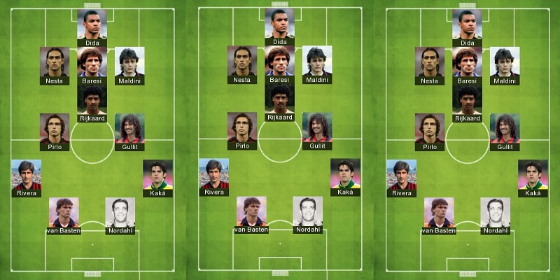 Đội hình AC Milan mạnh nhất