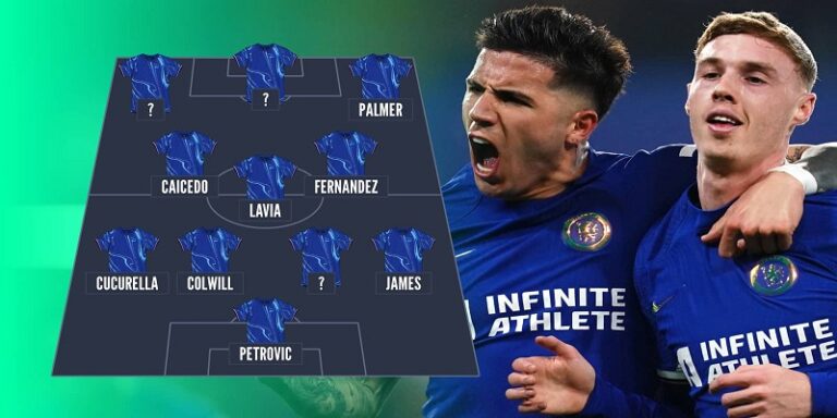Đội hình chelsea FC 25-26