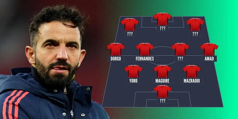 Đội hình mạnh nhất của Manchester United mùa giải 2025-26