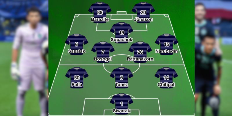 Phân tích chi tiết các tuyến trong đội hình Buriram United