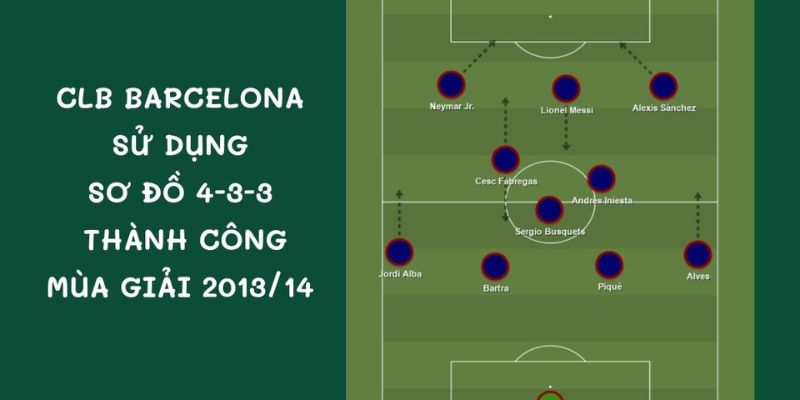 Phân tích chiến thuật và sơ đồ chiến thuật của Boca Juniors