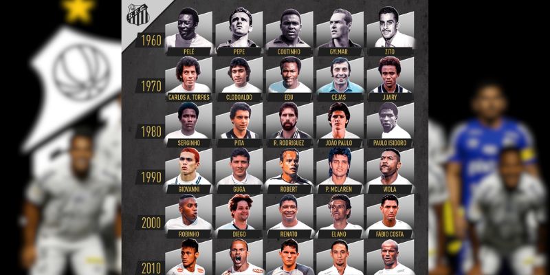 Quá trình phát triển và định hình đội hình Santos FC