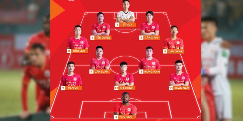 Tổng quan về đội hình mạnh nhất của Công An Hà Nội mùa giải 2025-2025