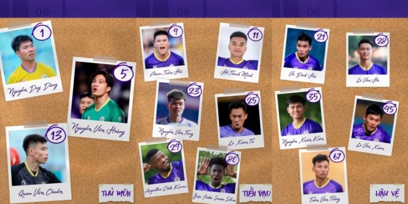Tổng quan về đội hình mạnh nhất của Hà Nội FC mùa giải 2025-2025