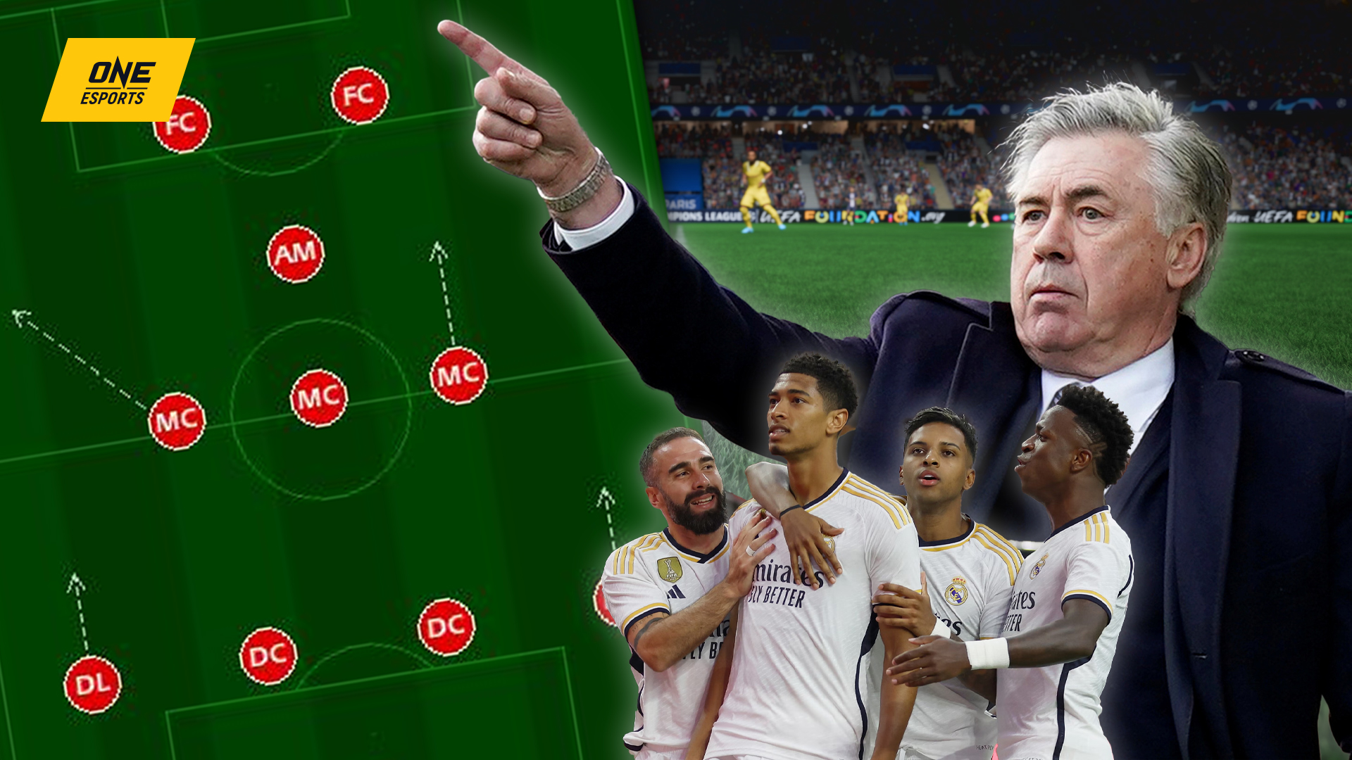 Chiến thuật và lối chơi đặc trưng của Real Madrid