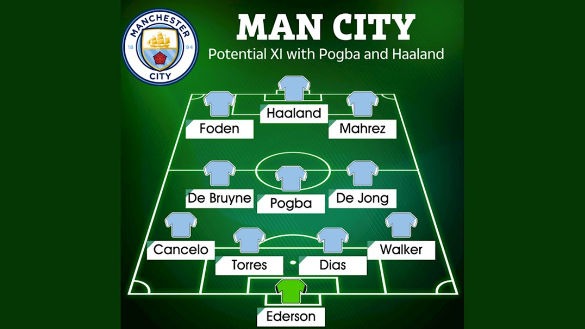 Danh sách và vai trò của các cầu thủ xuất sắc trong đội hình Manchester City