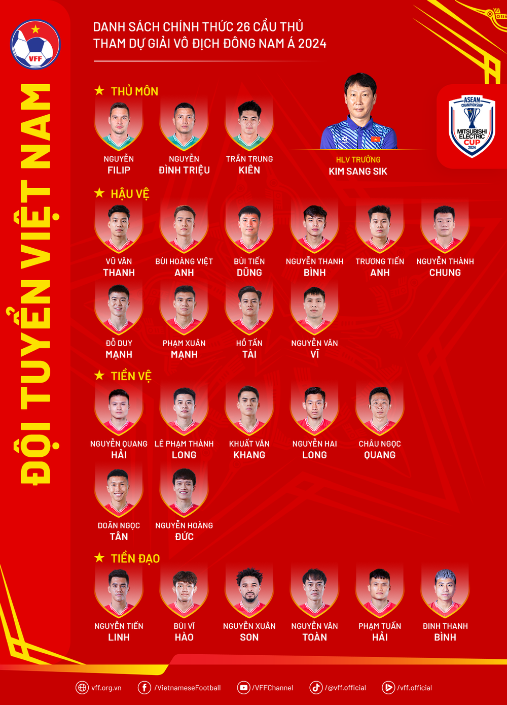 Những cầu thủ then chốt trong đội hình Gremio