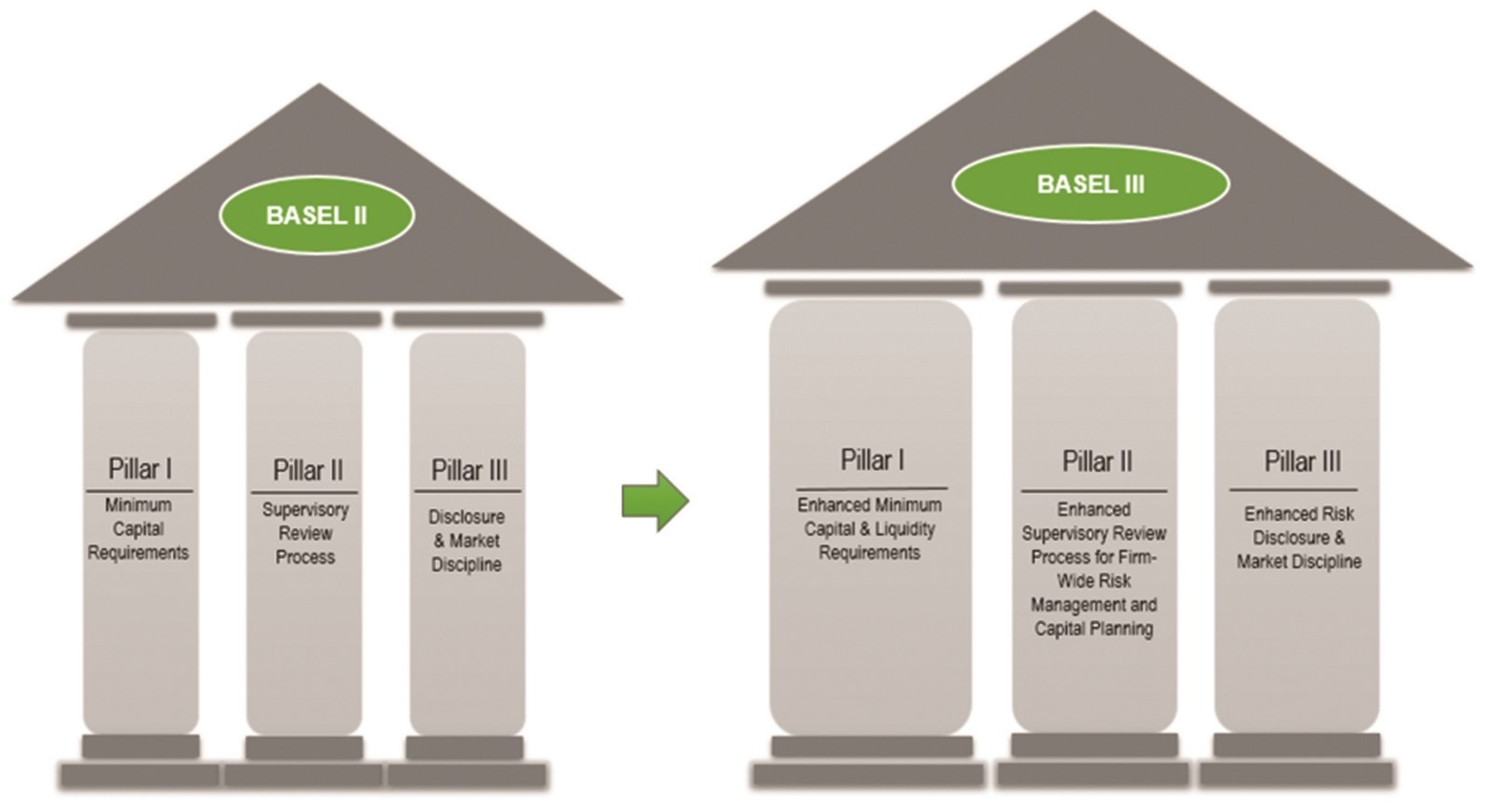 Những cầu thủ trụ cột tạo nên sức mạnh của Basel