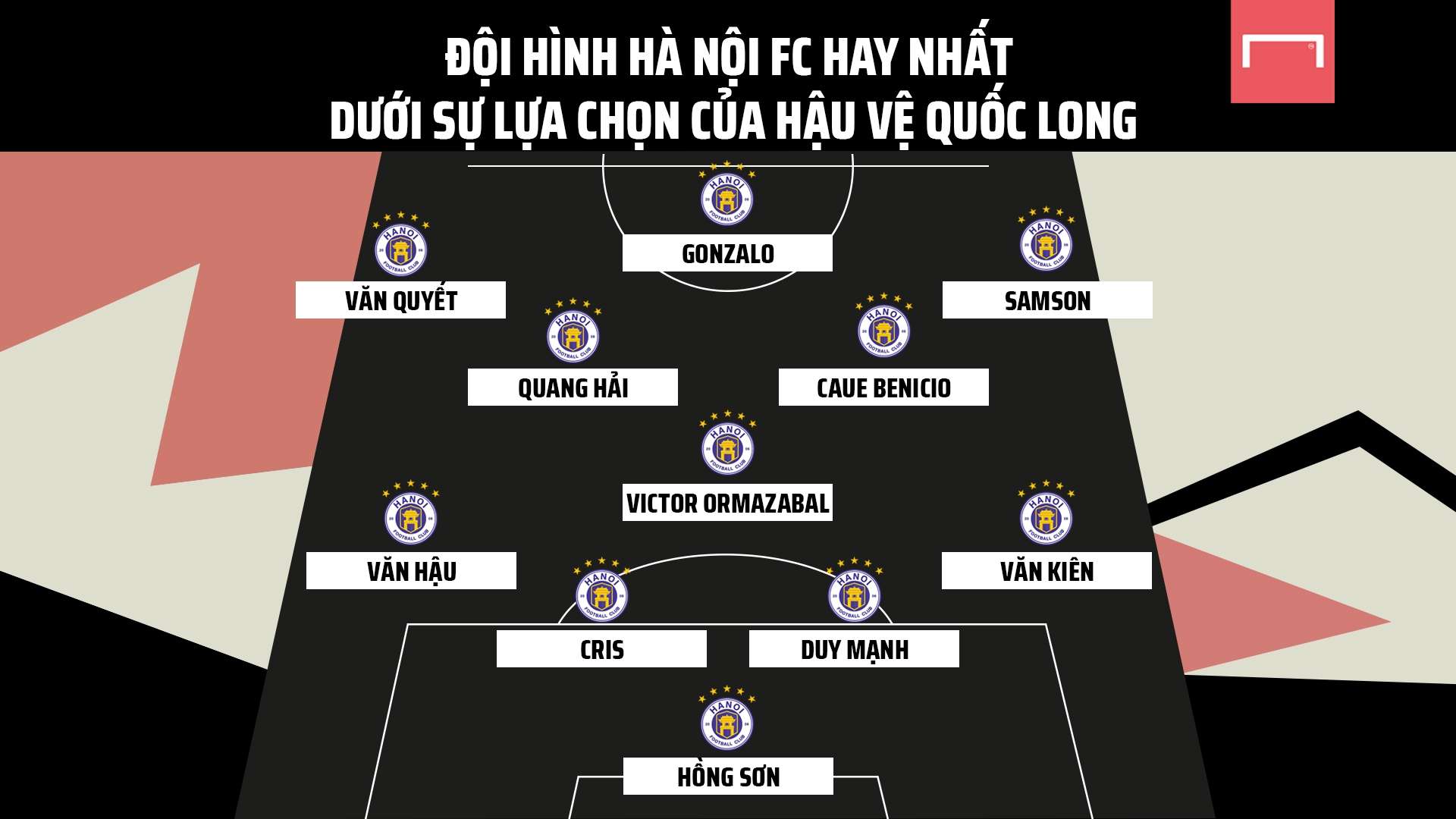 Phân tích chi tiết các tuyến trong đội hình mạnh nhất của Hà Nội FC
