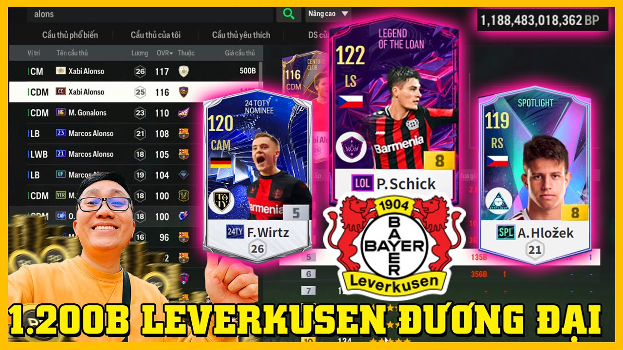 Phân tích chi tiết các vị trí then chốt trong đội hình Bayer Leverkusen