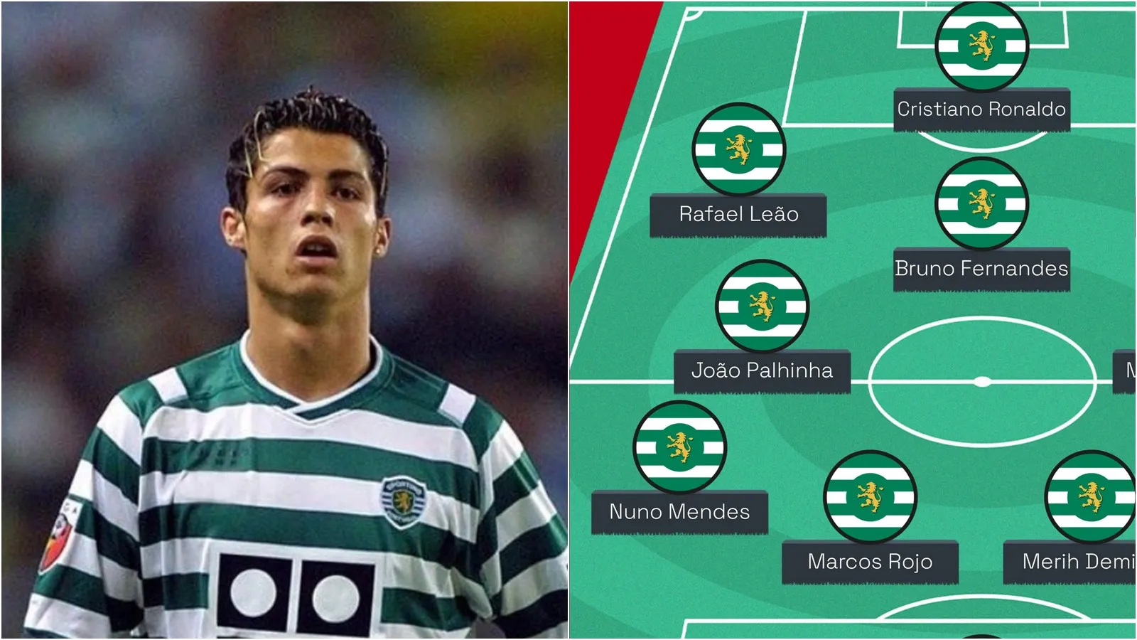 Phân tích chi tiết các vị trí then chốt trong đội hình Sporting CP