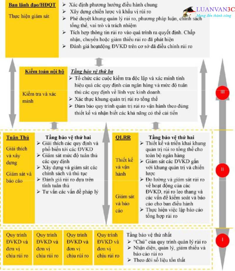 Phân tích chi tiết đội hình Basel theo các tuyến