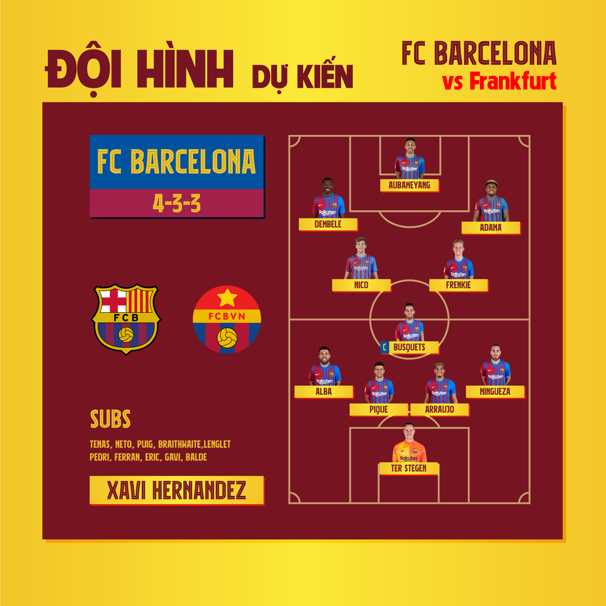 Phân tích chi tiết đội hình xuất phát mạnh nhất của Sevilla FC