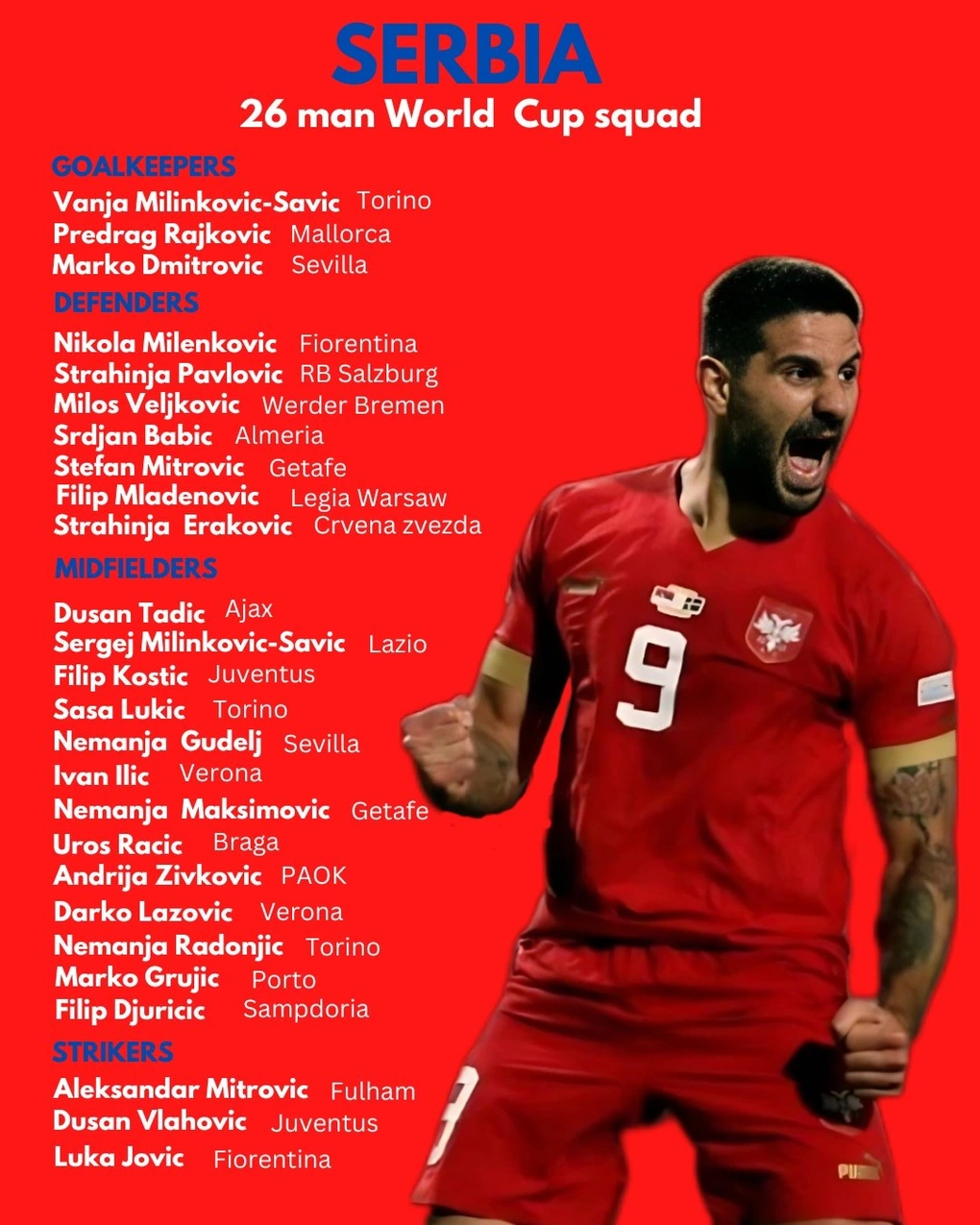 Phân tích chi tiết về các cầu thủ nổi bật trong đội hình Red Star Belgrade