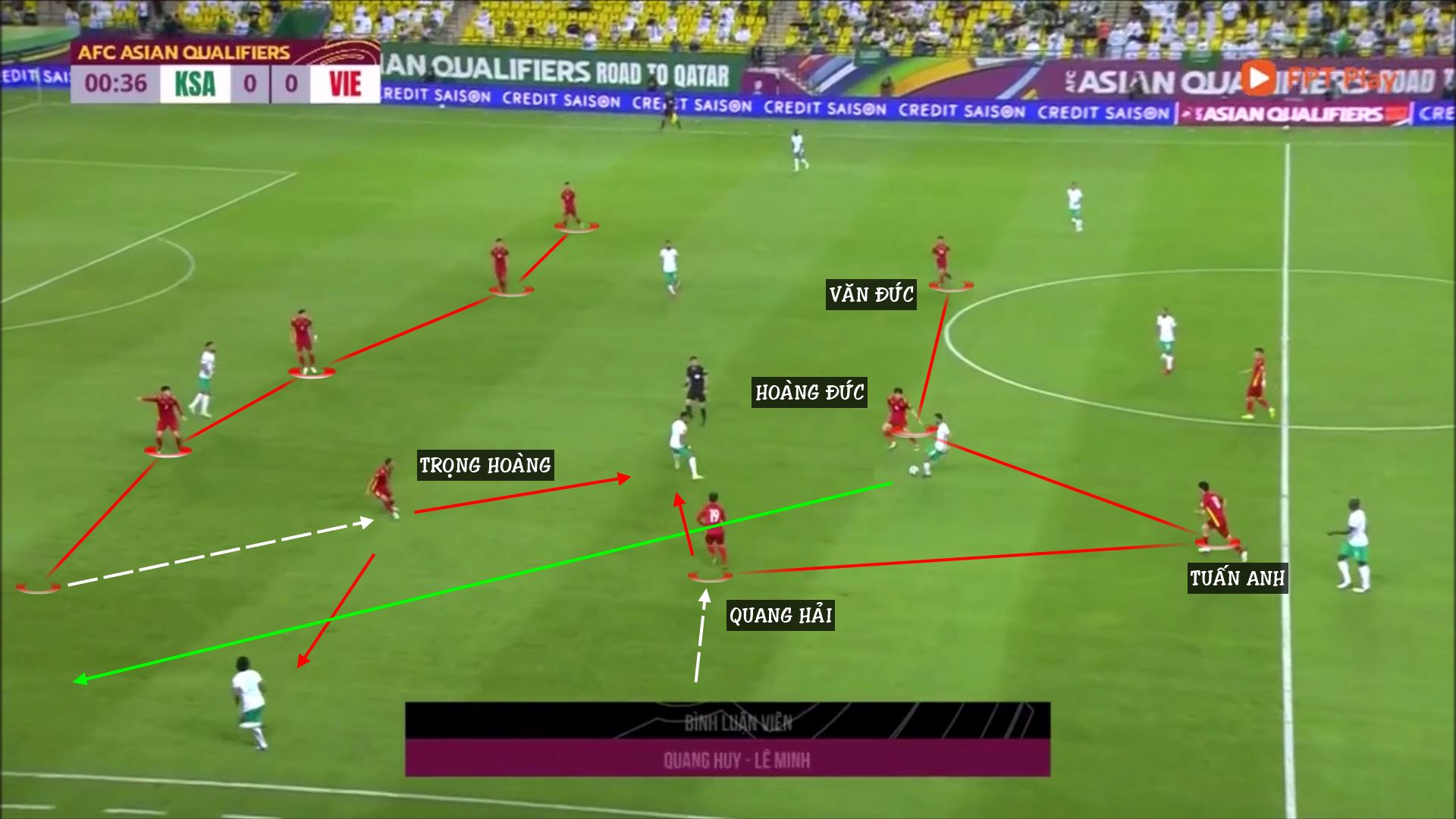 Phân tích chiến thuật và sơ đồ chiến thuật chủ đạo của Al-Hilal