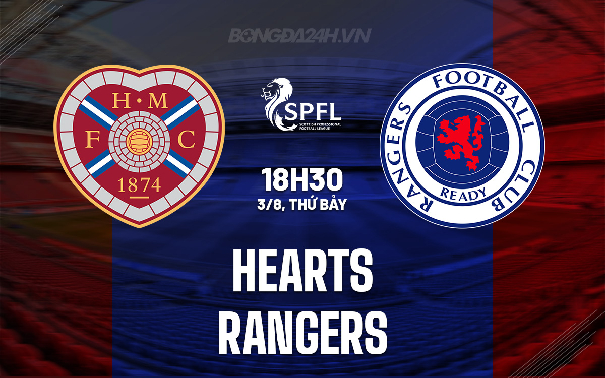 Thành tích và mục tiêu của Rangers FC trong mùa giải mới