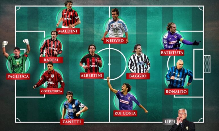 tong-quan-ve-doi-hinh-manh-nhat-cua-ac-milan-qua-cac-thoi-ky