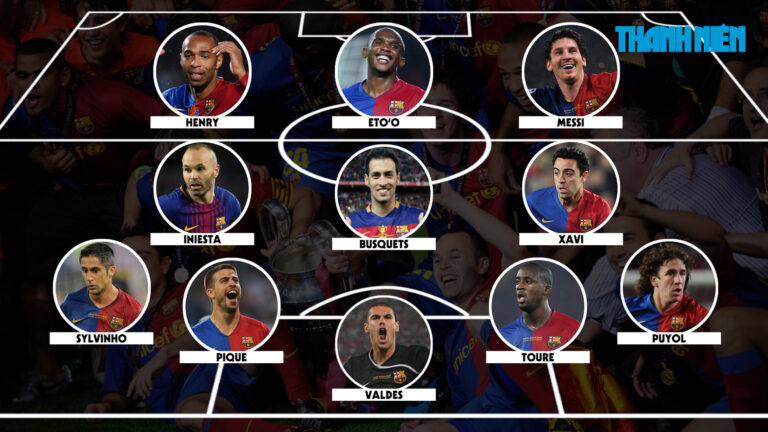 tong-quan-ve-doi-hinh-manh-nhat-cua-fc-barcelona-qua-cac-thoi-ky