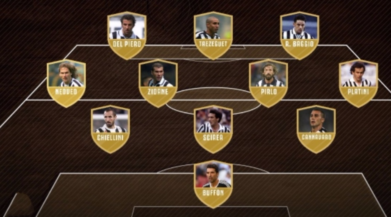 tong-quan-ve-doi-hinh-manh-nhat-cua-juventus-qua-cac-thoi-ky