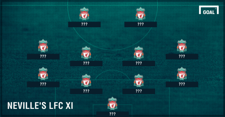 tong-quan-ve-doi-hinh-manh-nhat-cua-liverpool-fc-qua-cac-thoi-ky