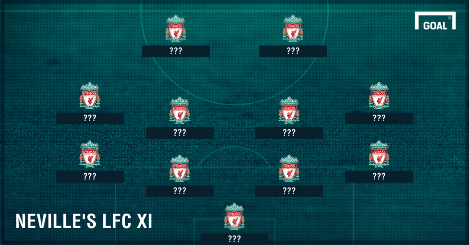 tong-quan-ve-doi-hinh-manh-nhat-cua-liverpool-fc-qua-cac-thoi-ky