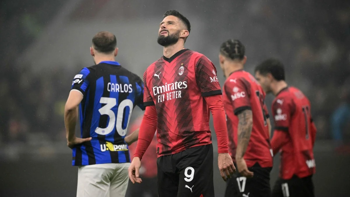 Triển vọng và mục tiêu của AC Milan trong tương lai